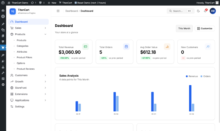 Admin Dashboard