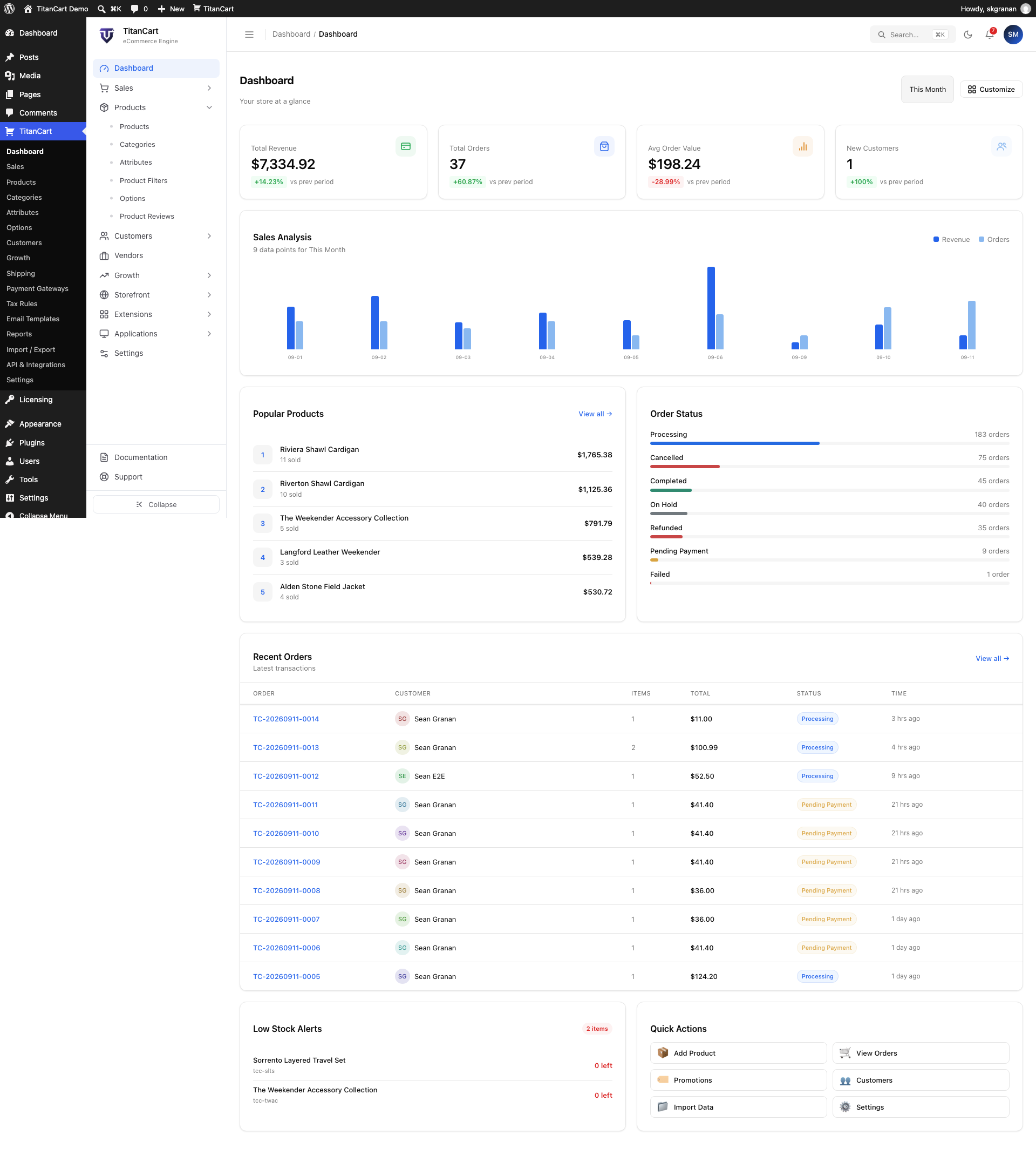 Admin Dashboard
